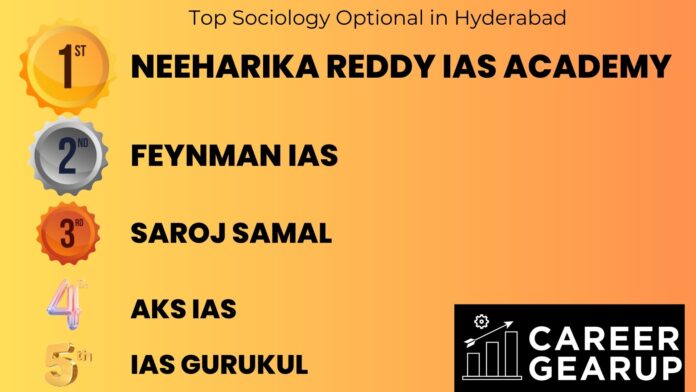 Top UPSC sociology optional coaching in Hyderabad