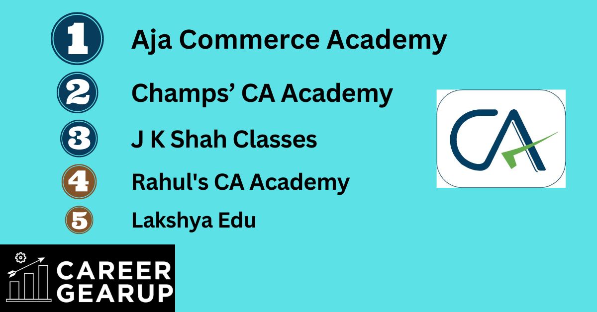 ca foundation coaching in hyderabad
